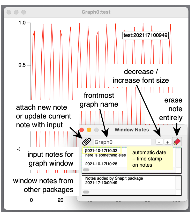 Window Notes Igor Pro by WaveMetrics